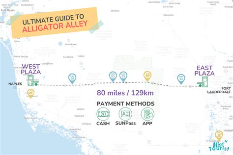 8 million project on schedule. . Alligator alley mile marker map